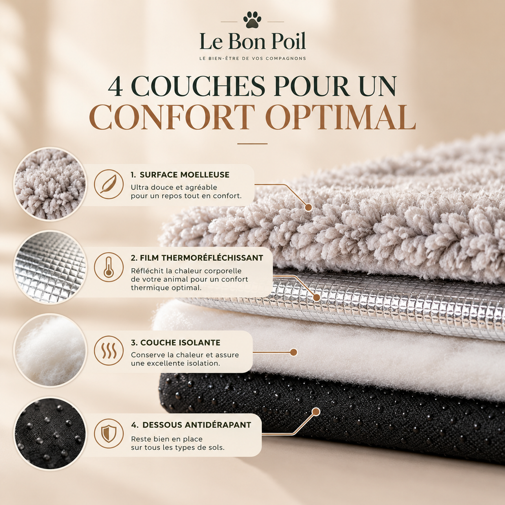 Coussin thermoréfléchissant pour chien et chat – Le Bon Poil